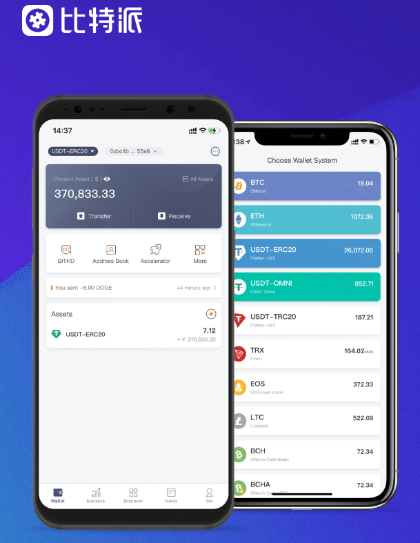 侯鸿